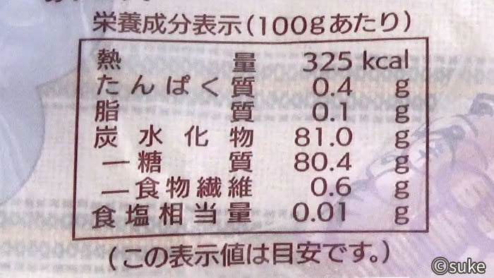 津山屋製菓「巨峰の味」パッケージ裏面の栄養成分表示画像